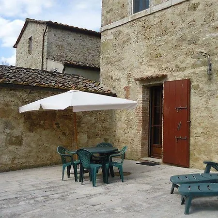 Podere La Chiusella Rapolano Terme